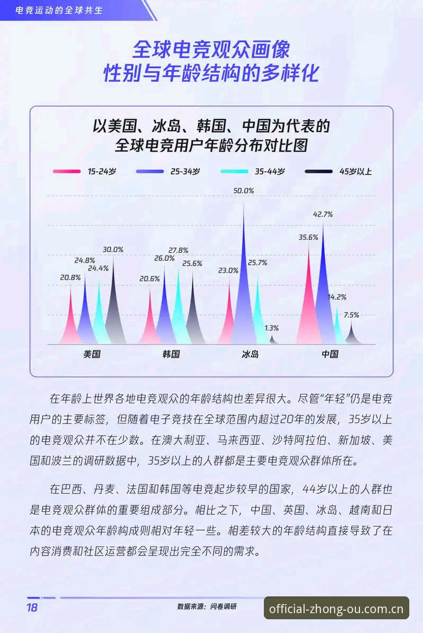 中欧官方全站电竞数据统计详解——一个怀疑论者的使用手记