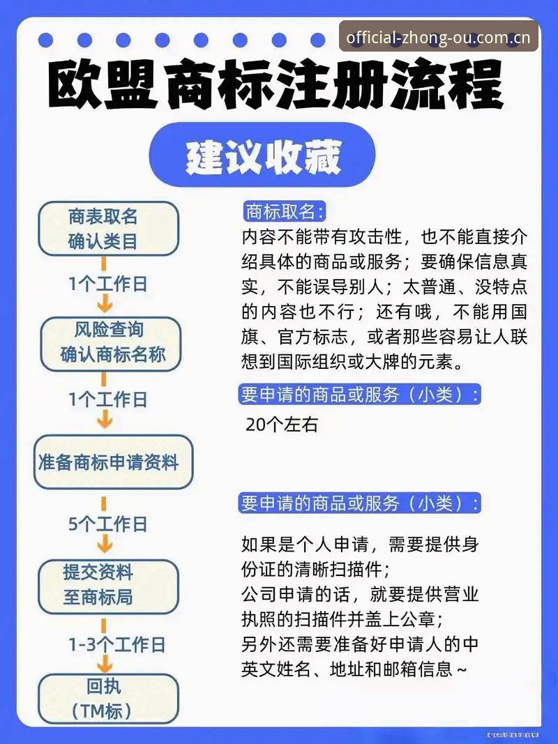 摸清中欧官方全站平台注册步骤功能详情的3个门道，老玩家的体感分享